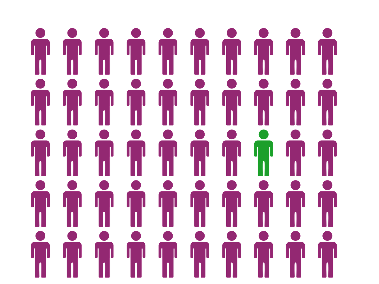 effizientes inventory management: optimieren sie ihre lagerbestände, senken sie kosten und verbessern sie ihre lieferkette mit modernen bestandsverwaltungslösungen.
